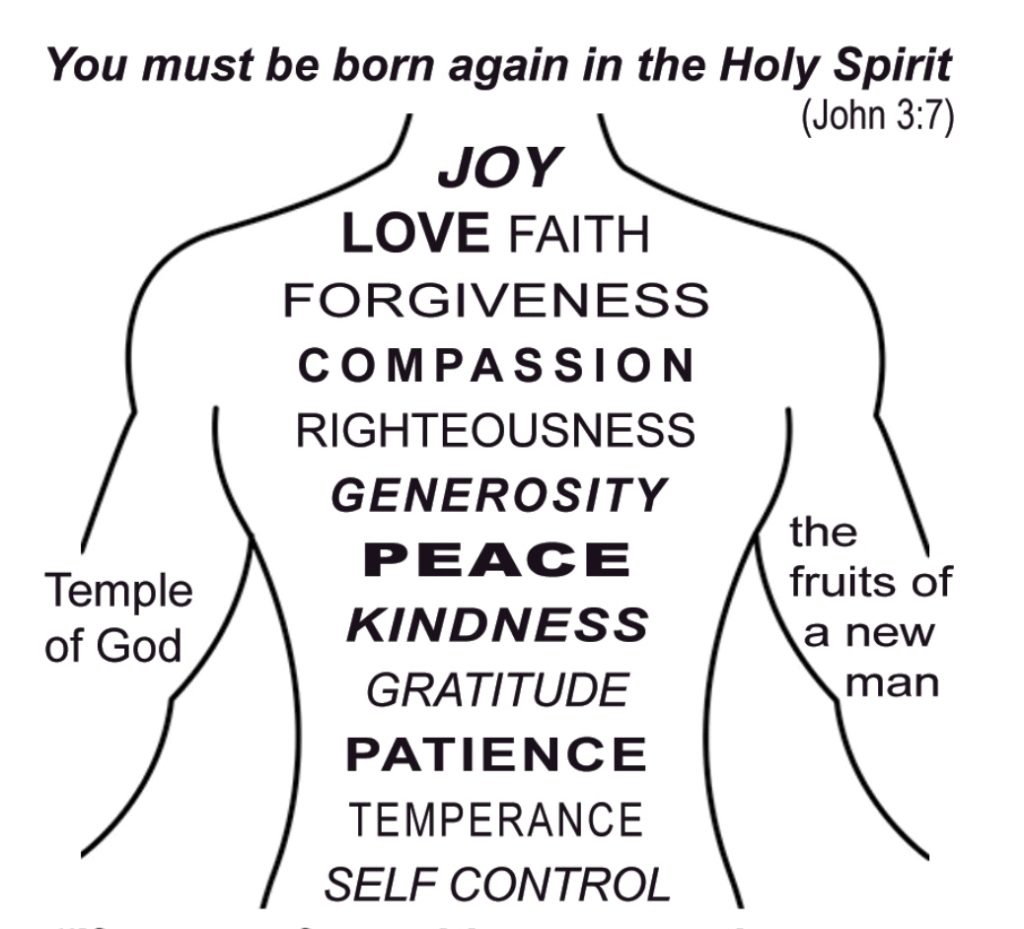 Peace Love Joy Holy Spirit