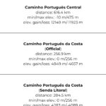 Camino Ninja app screenshot routes